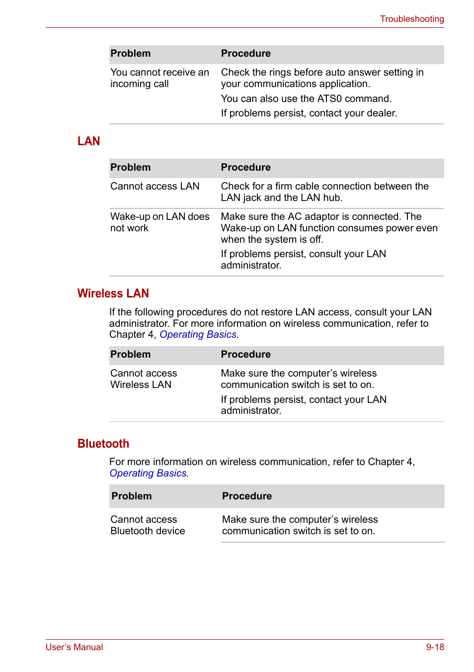 Lan wireless lan, Bluetooth | Toshiba PORTEGE M400 User Manual | Page 203 / 255