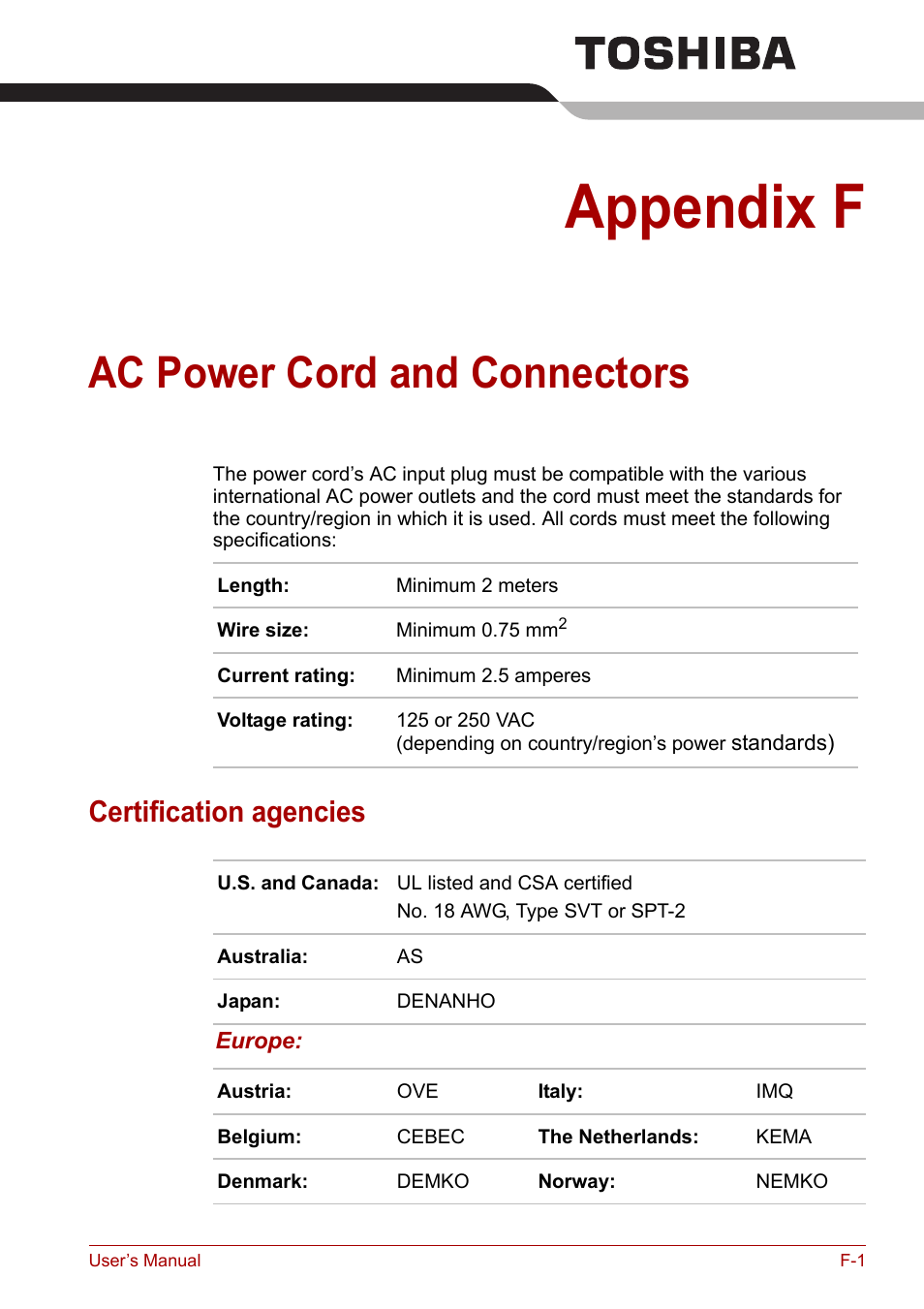 Appendix f: ac power cord and connectors, Certification agencies, Appendix f | Ac power cord and connectors | Toshiba PORTEGE M400 User Manual | Page 233 / 255