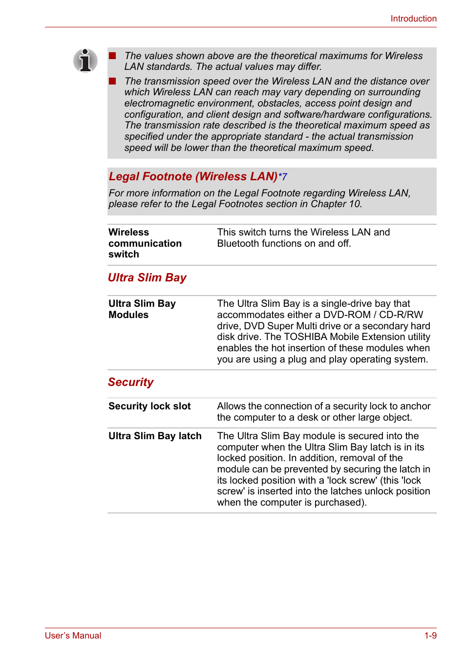 Toshiba PORTEGE M400 User Manual | Page 25 / 255