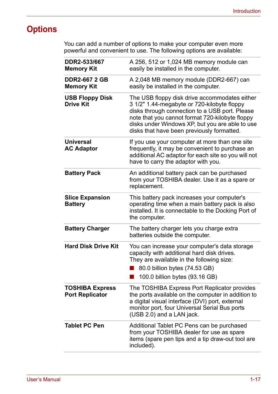 Options, Options -17 | Toshiba PORTEGE M400 User Manual | Page 33 / 255