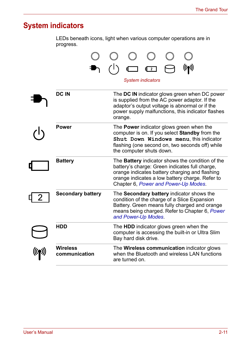 System indicators, System indicators -11 | Toshiba PORTEGE M400 User Manual | Page 46 / 255