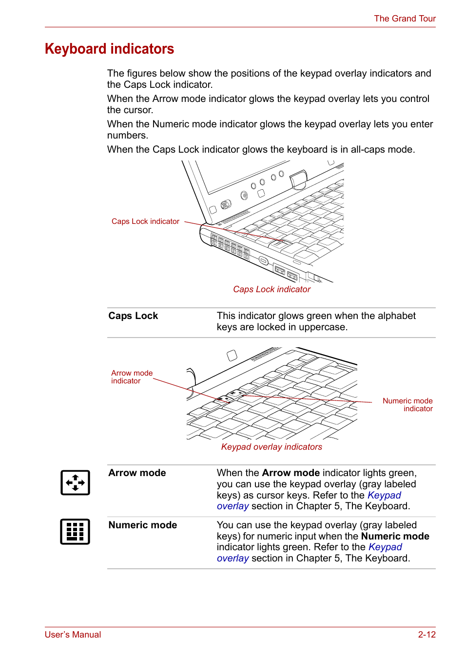 Keyboard indicators, Keyboard indicators -12 | Toshiba PORTEGE M400 User Manual | Page 47 / 255