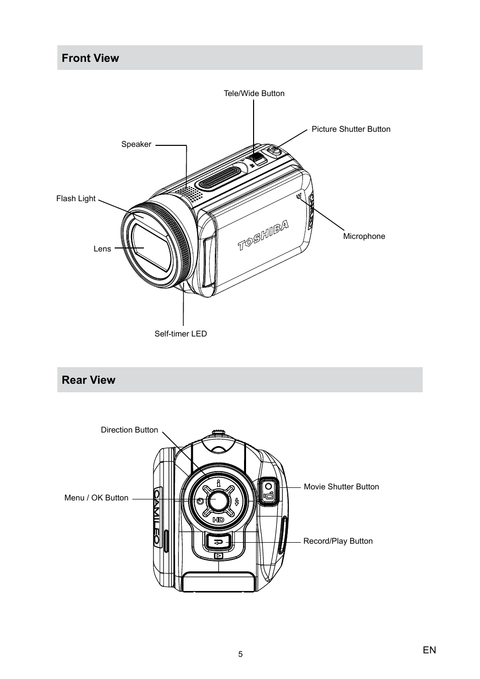 Front view, Rear view, Front view rear view | Toshiba Camileo H20 User Manual | Page 7 / 47