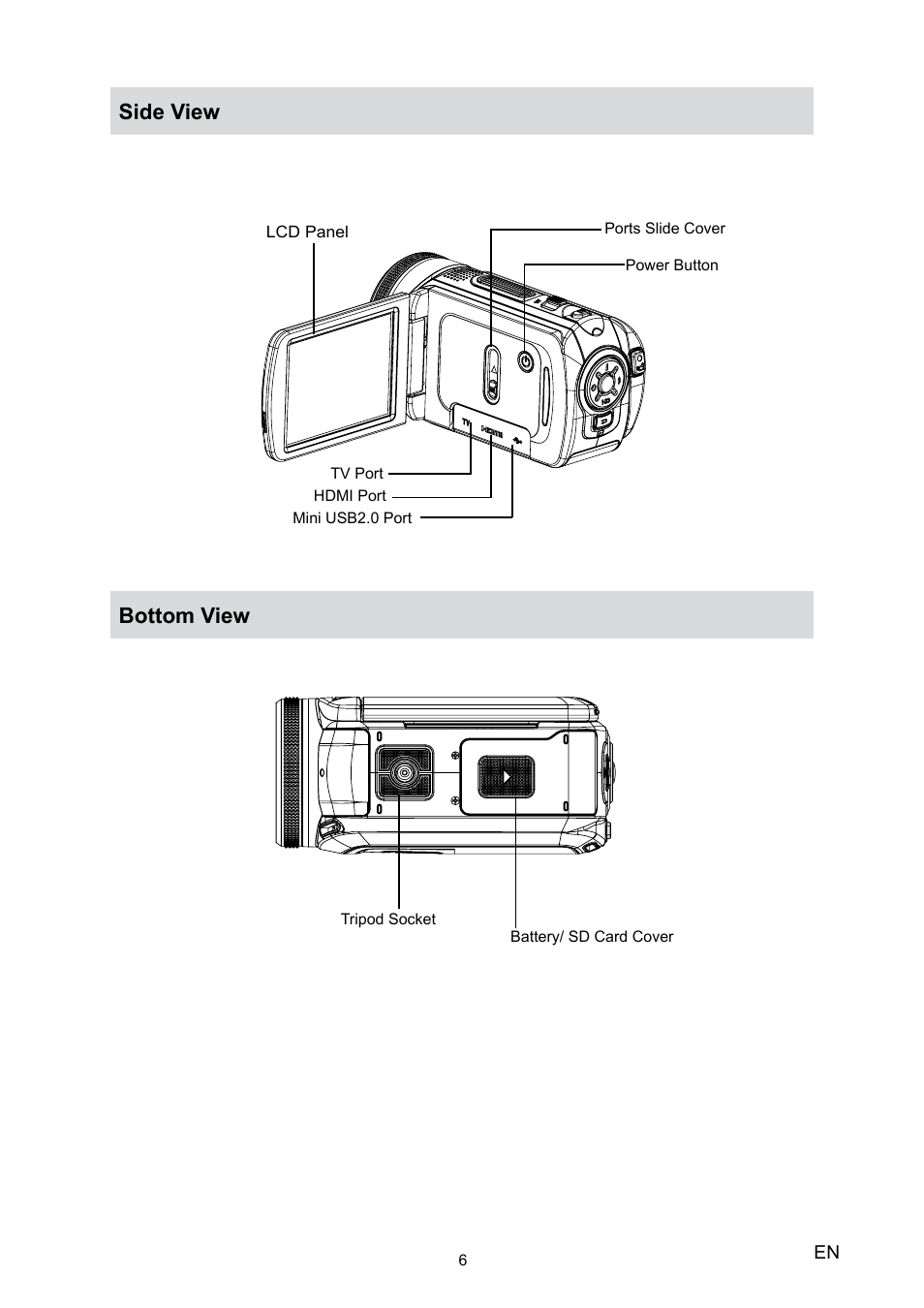 Side view, Bottom view, Side view bottom view | Toshiba Camileo H20 User Manual | Page 8 / 47