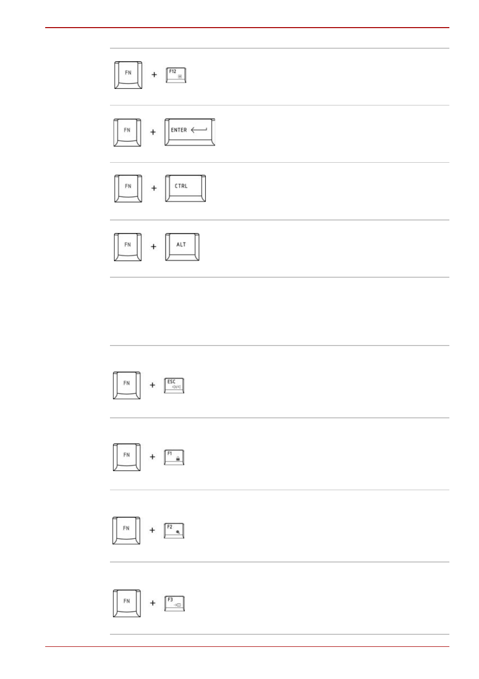 Hot keys | Toshiba Satellite Pro L300 User Manual | Page 87 / 174