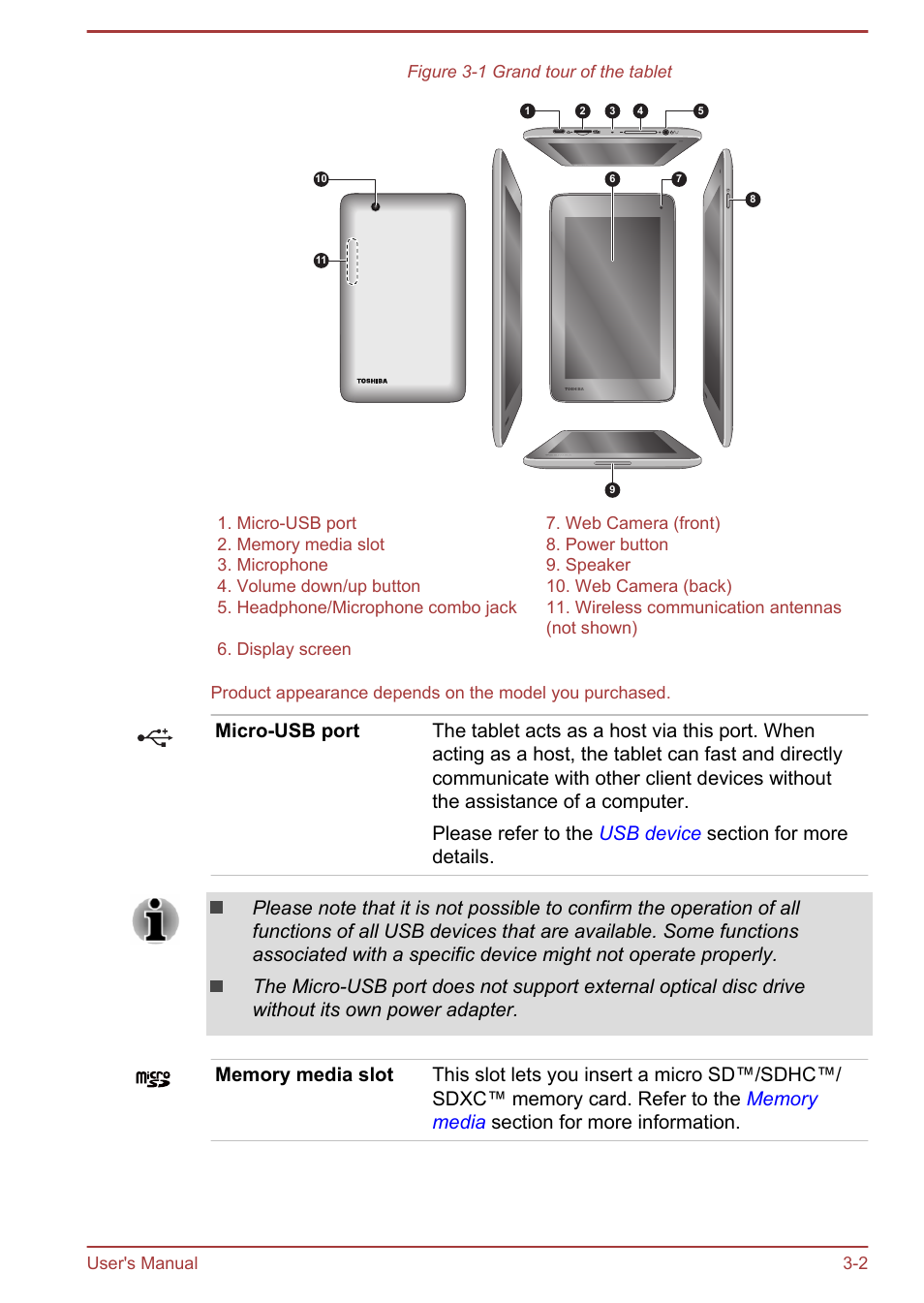 Toshiba WT7-C User Manual | Page 25 / 75