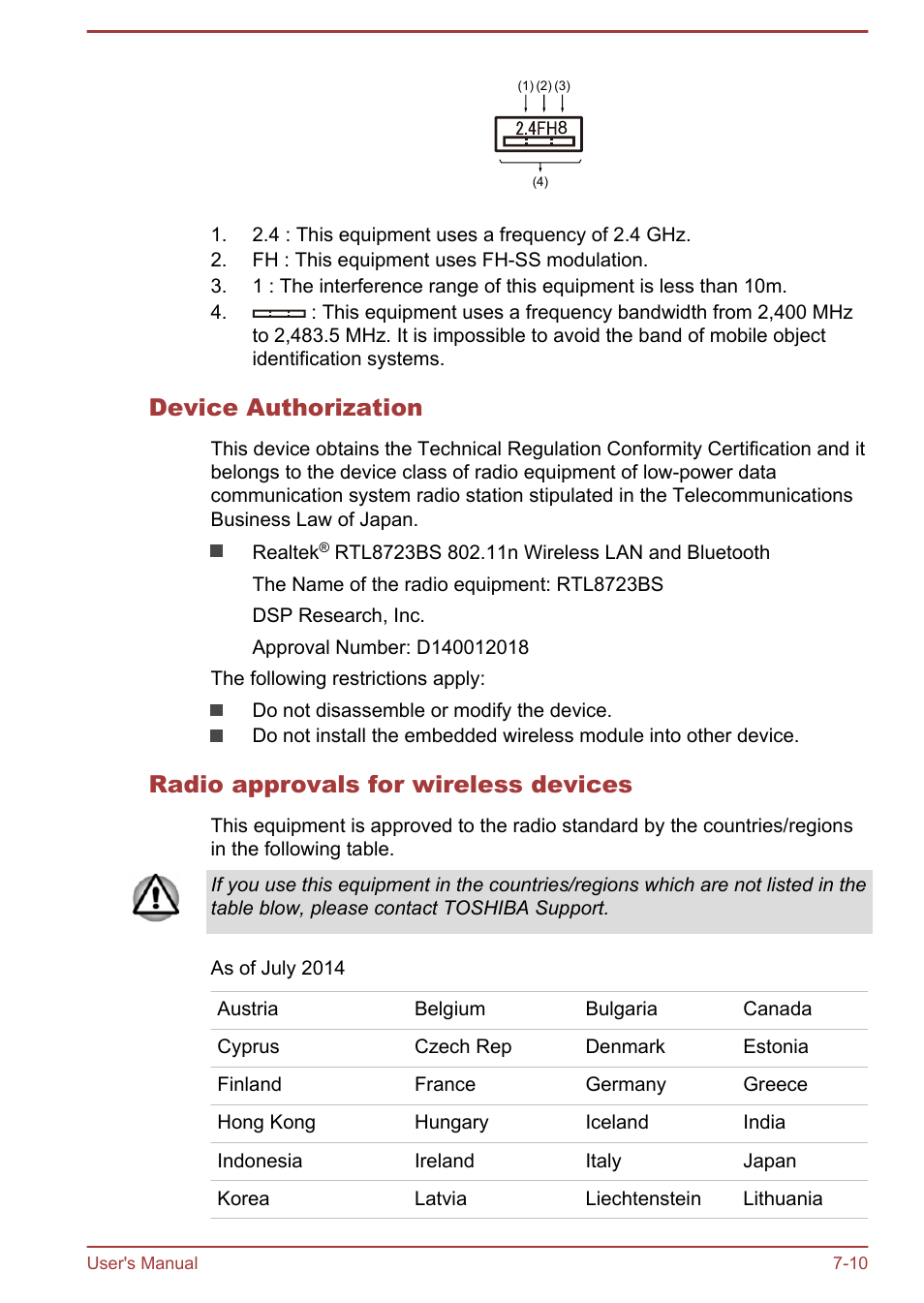 Device authorization, Radio approvals for wireless devices | Toshiba WT7-C User Manual | Page 65 / 75