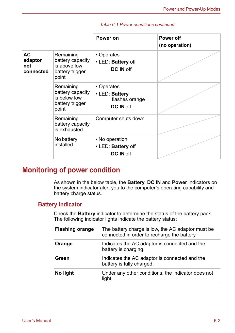 Monitoring of power condition, Monitoring of power condition -2, Battery indicator | Toshiba Satellite Pro S750 User Manual | Page 135 / 204