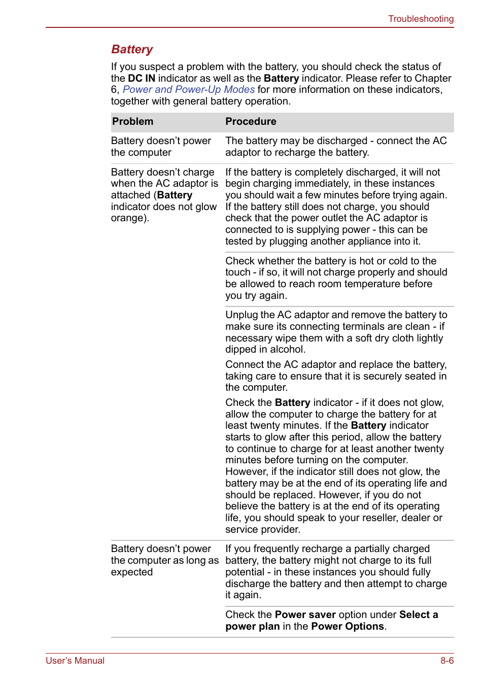 Toshiba Satellite Pro S750 User Manual | Page 156 / 204