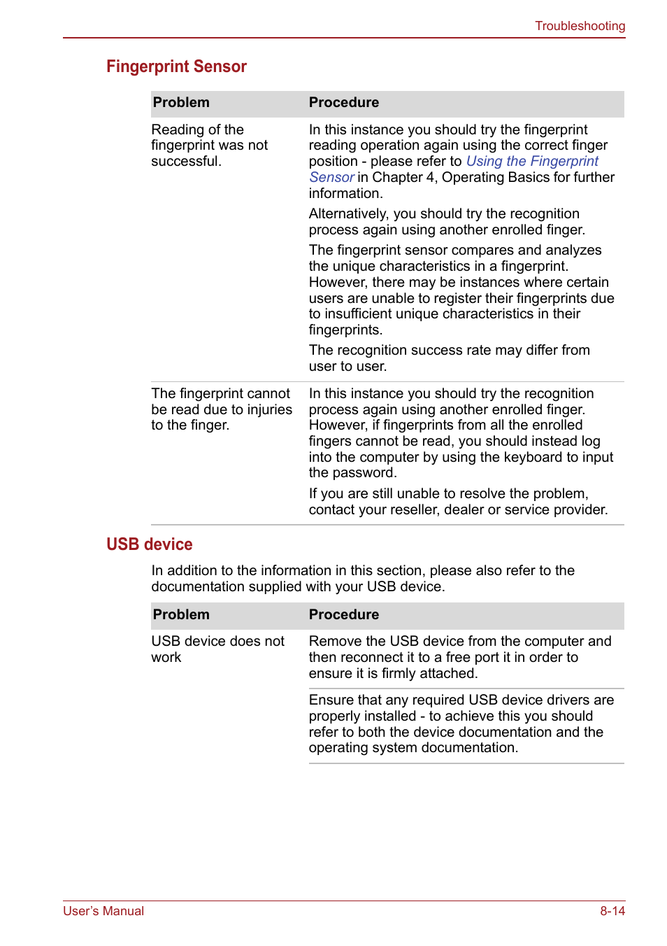 Fingerprint sensor usb device | Toshiba Satellite Pro S750 User Manual | Page 164 / 204