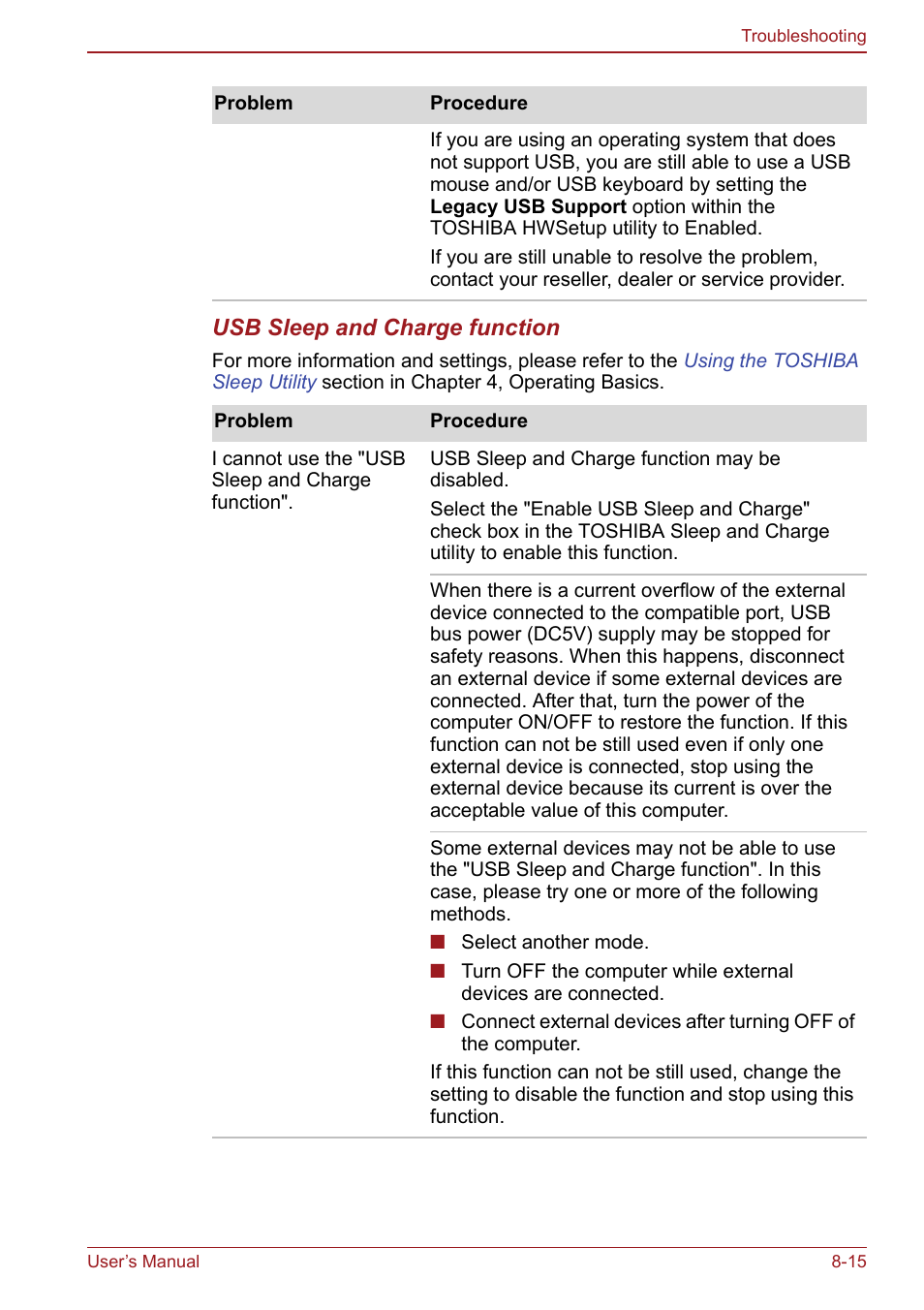 Toshiba Satellite Pro S750 User Manual | Page 165 / 204
