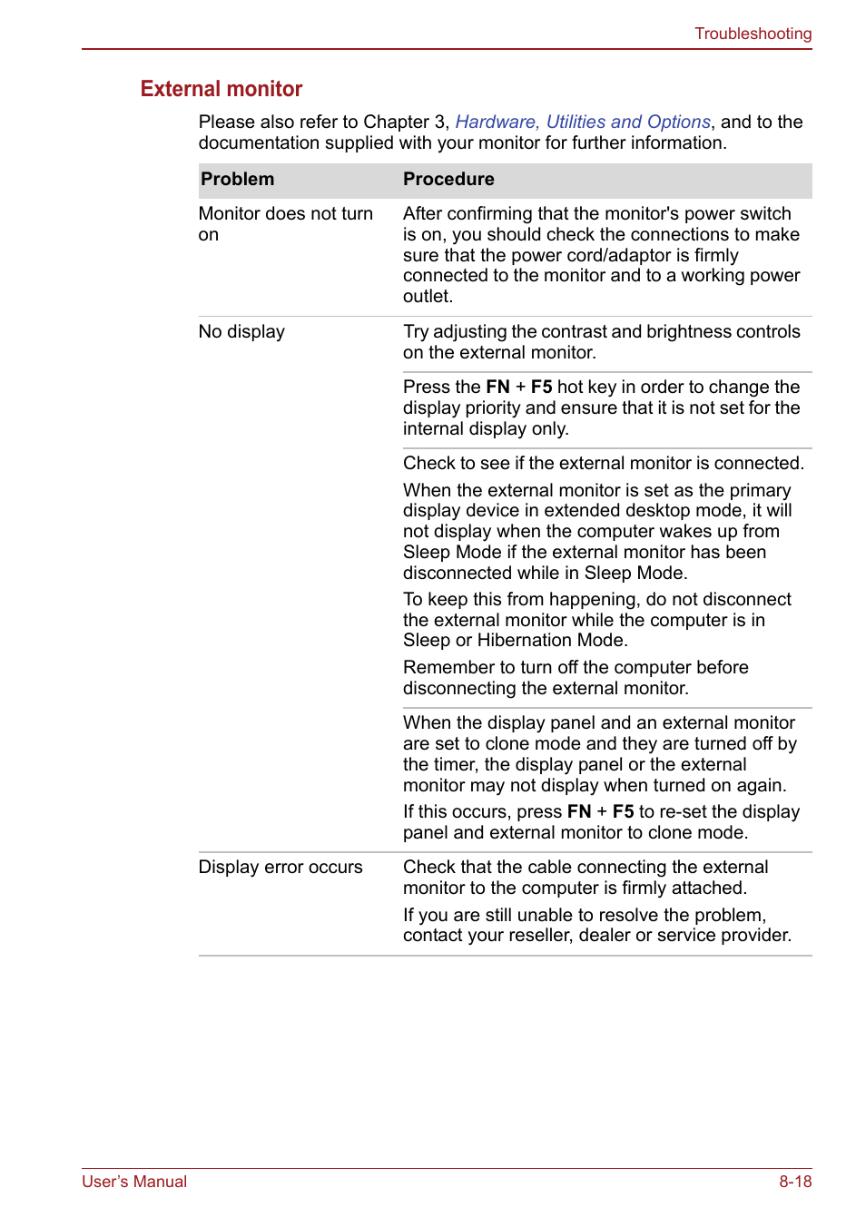 External monitor | Toshiba Satellite Pro S750 User Manual | Page 168 / 204