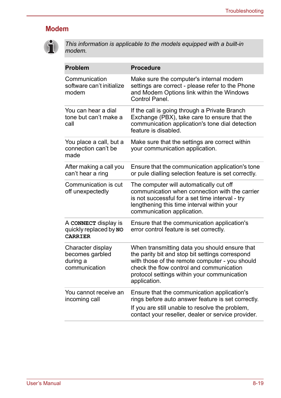 Modem | Toshiba Satellite Pro S750 User Manual | Page 169 / 204