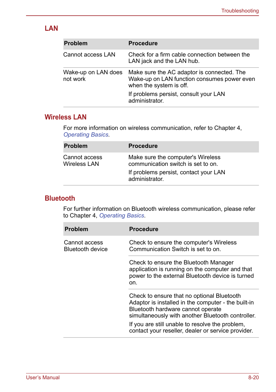 Lan wireless lan, Bluetooth | Toshiba Satellite Pro S750 User Manual | Page 170 / 204