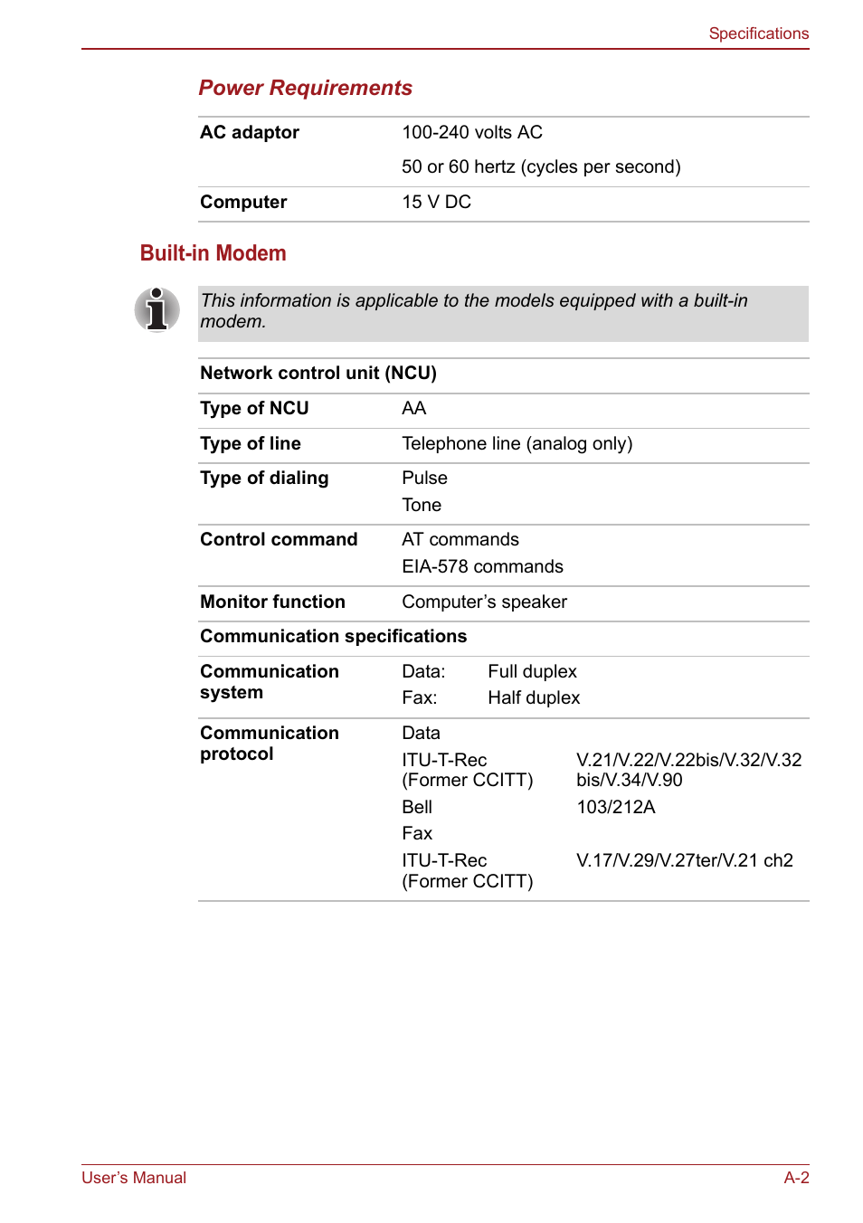 Built-in modem | Toshiba Satellite Pro S750 User Manual | Page 174 / 204