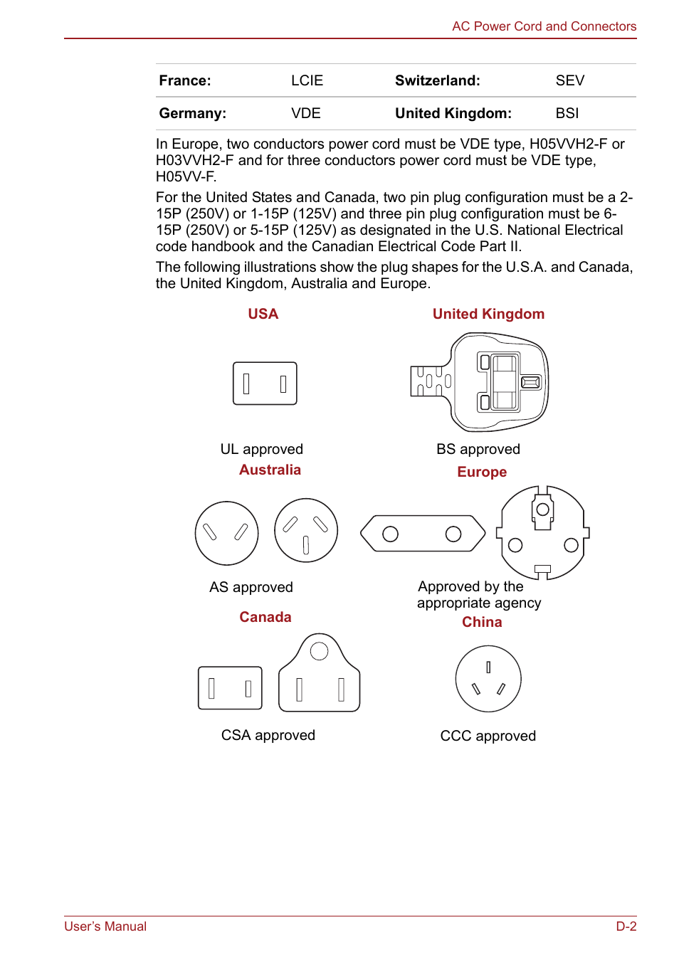 Toshiba Satellite Pro S750 User Manual | Page 191 / 204