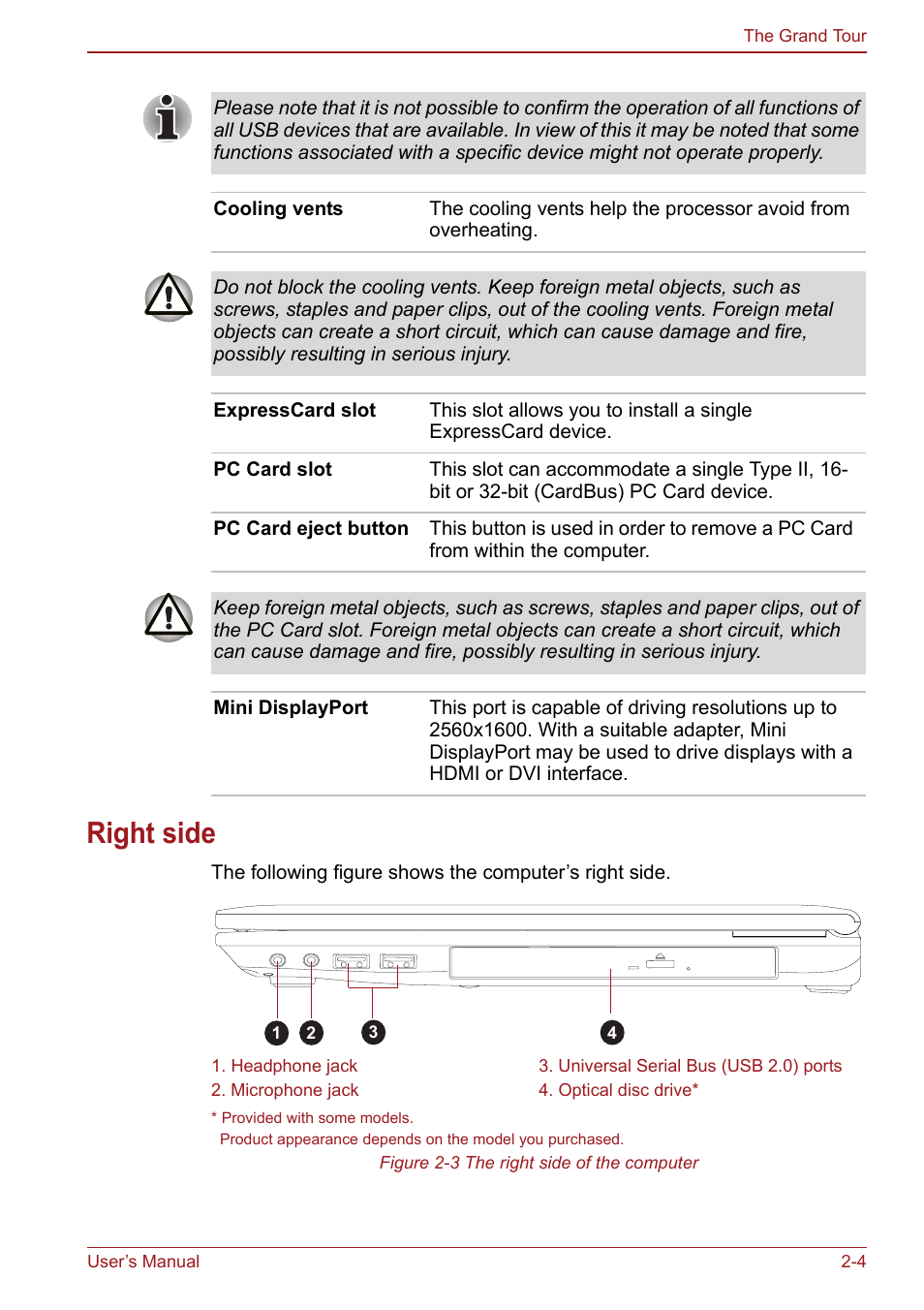 Right side, Right side -4 | Toshiba Satellite Pro S750 User Manual | Page 45 / 204