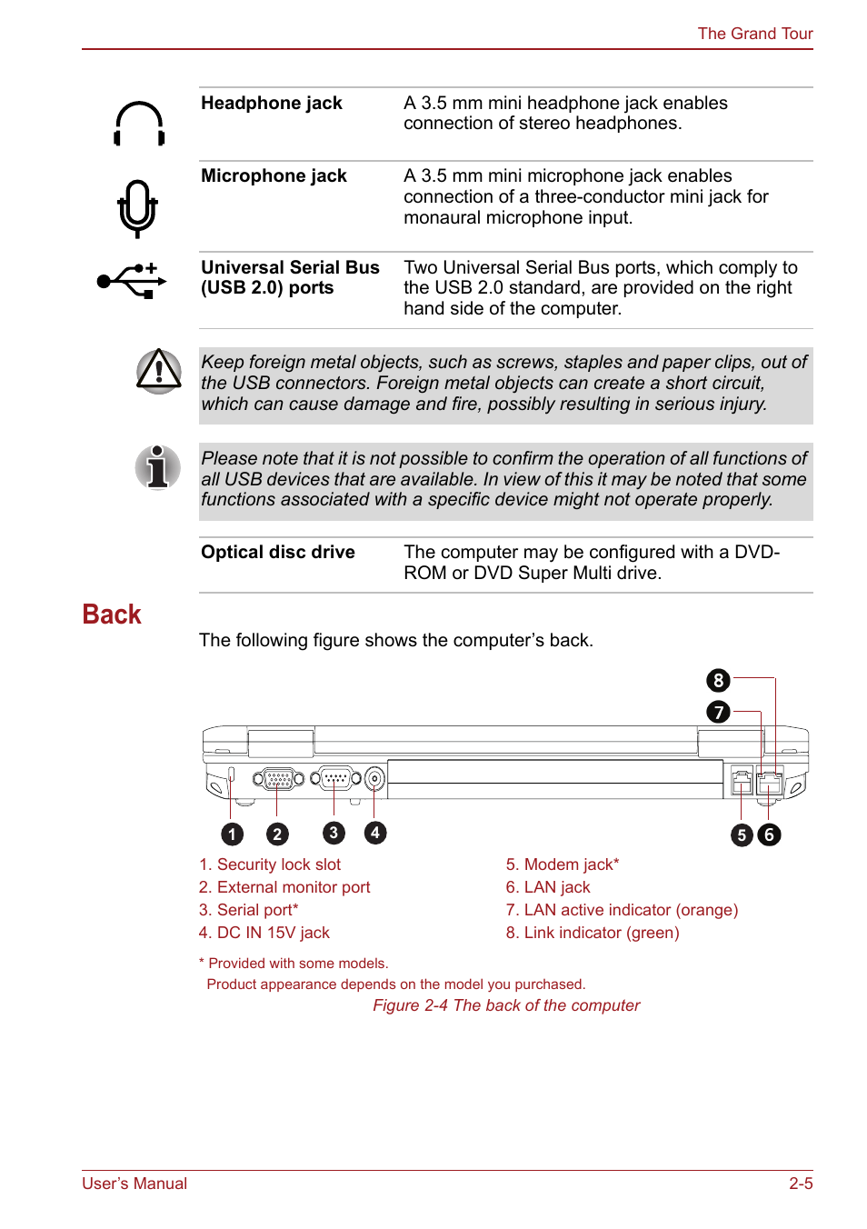 Back, Back -5 | Toshiba Satellite Pro S750 User Manual | Page 46 / 204