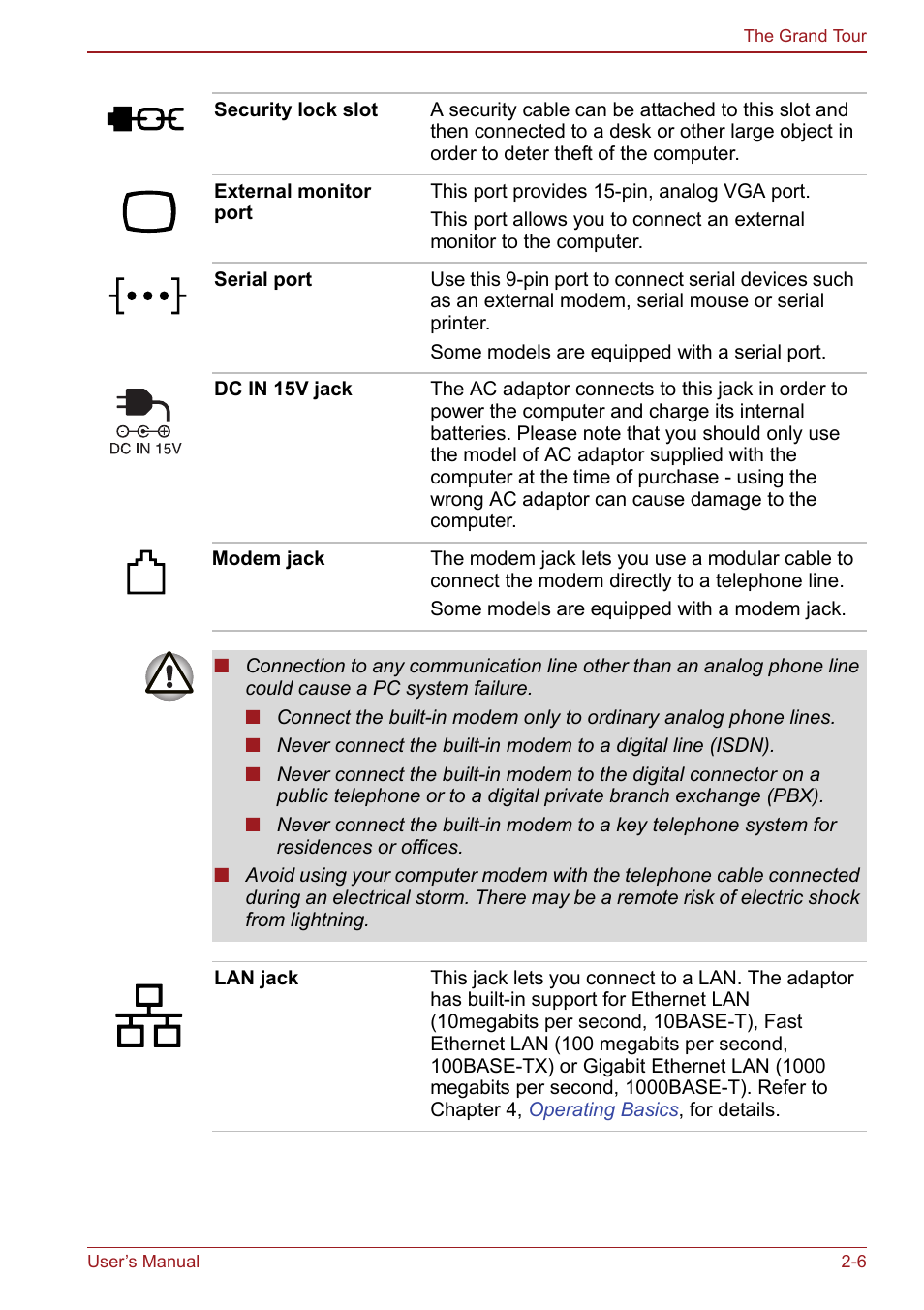 Toshiba Satellite Pro S750 User Manual | Page 47 / 204