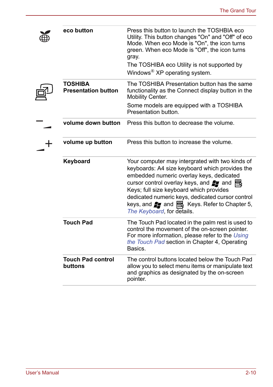 Toshiba Satellite Pro S750 User Manual | Page 51 / 204