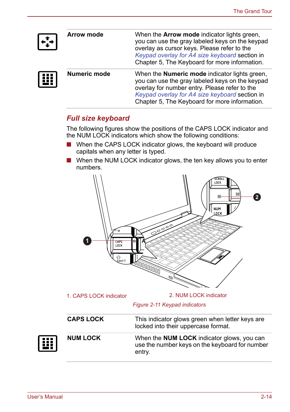 Toshiba Satellite Pro S750 User Manual | Page 55 / 204