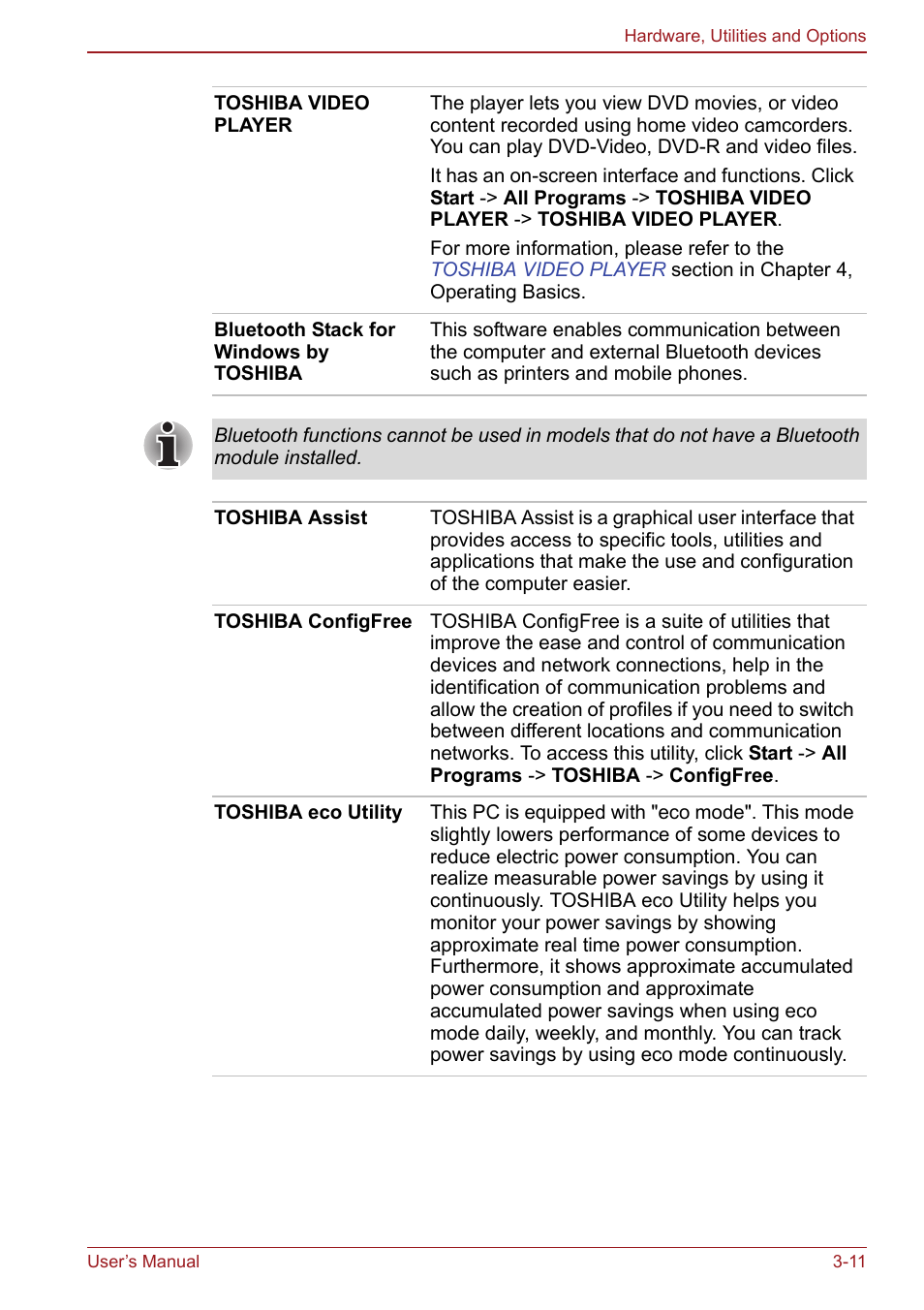 Toshiba Satellite Pro S750 User Manual | Page 68 / 204