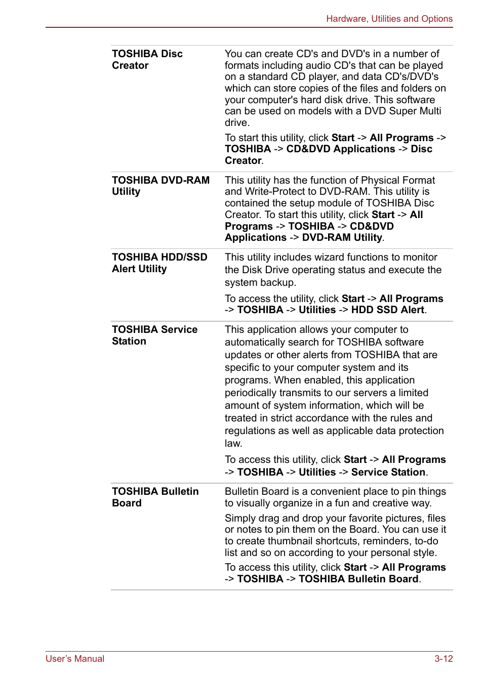 Toshiba Satellite Pro S750 User Manual | Page 69 / 204