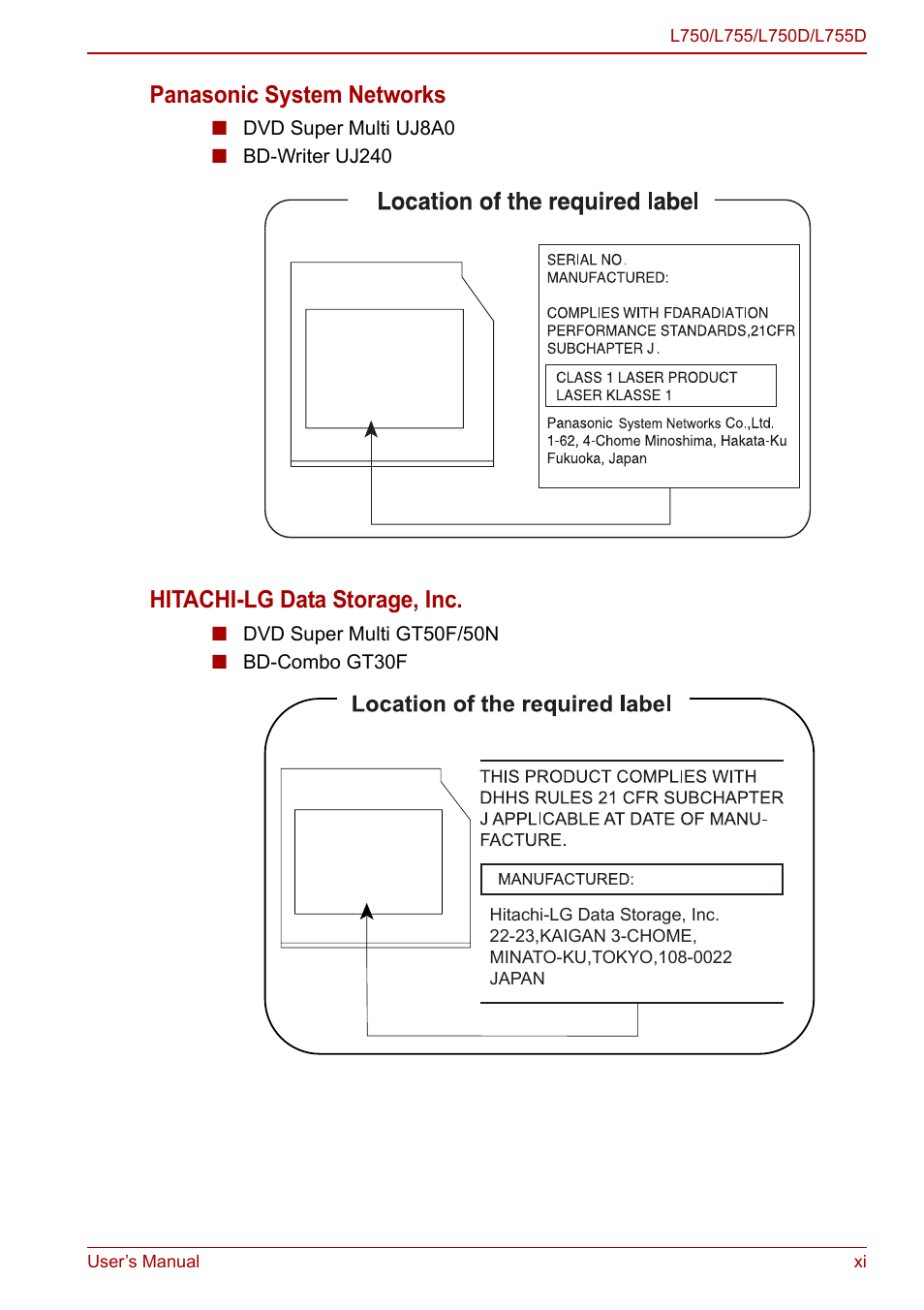 Panasonic system networks, Hitachi-lg data storage, inc | Toshiba Satellite L755 User Manual | Page 11 / 179