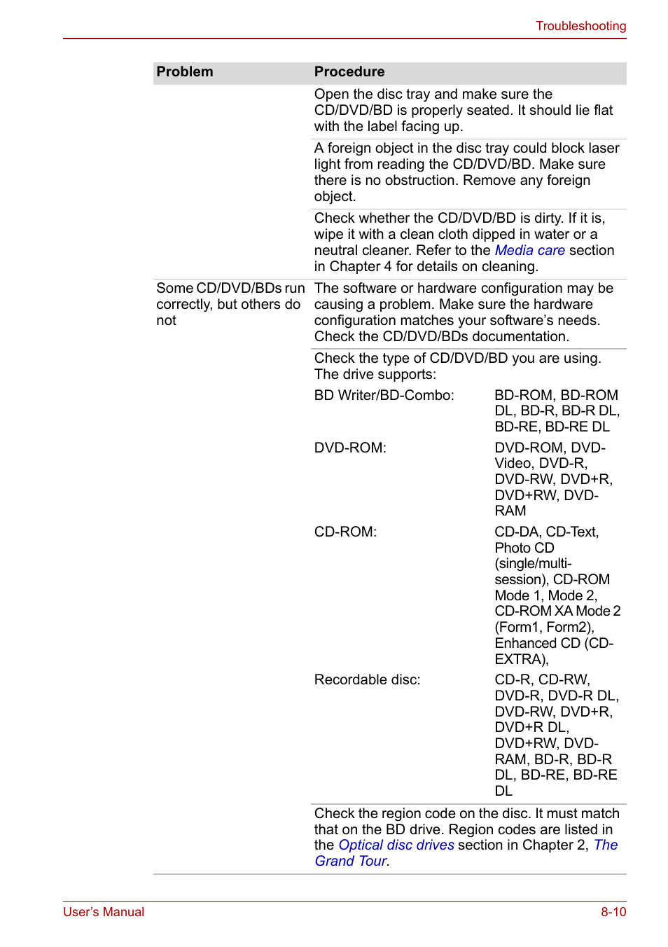 Toshiba Satellite L755 User Manual | Page 141 / 179