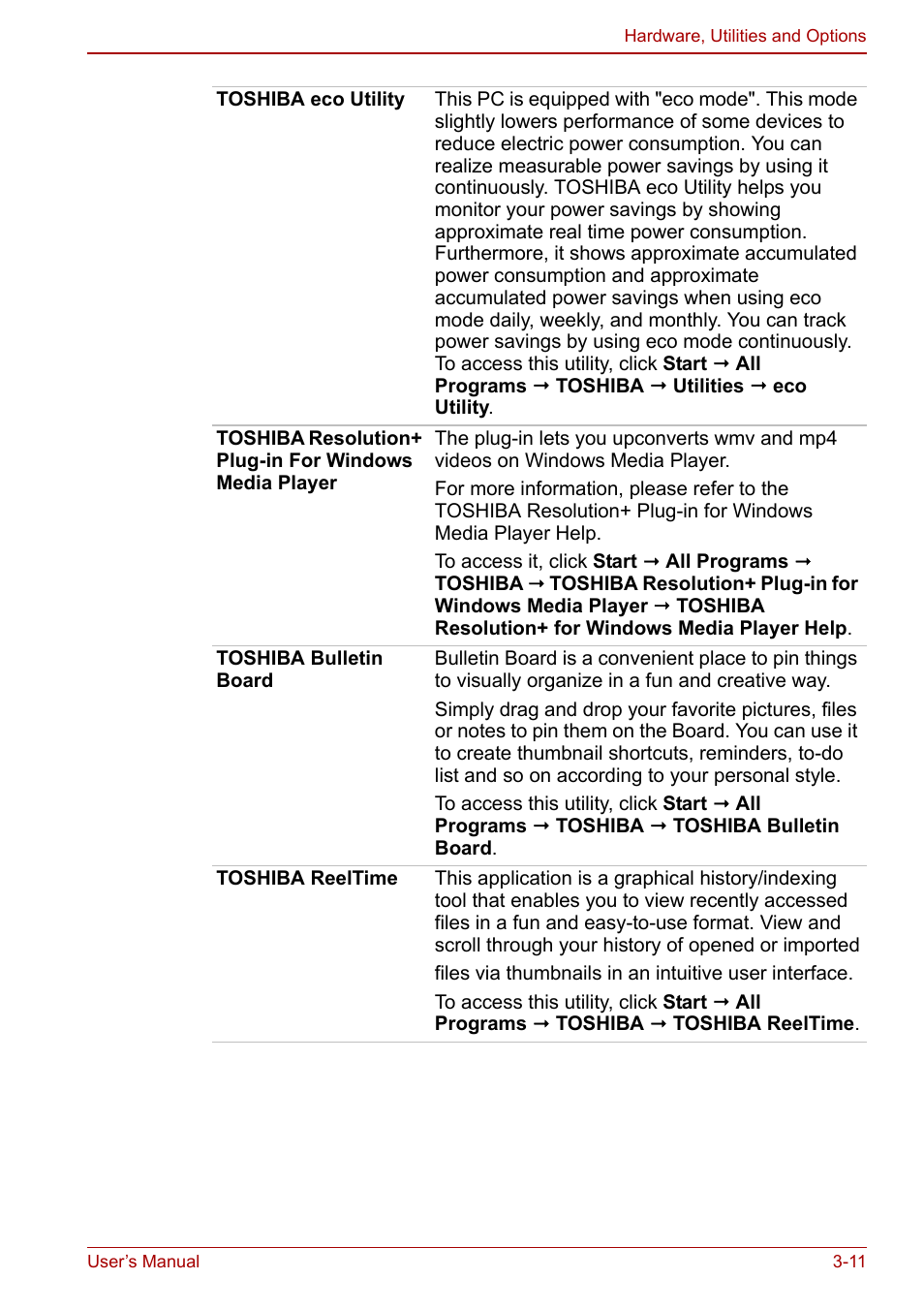 Toshiba Satellite L755 User Manual | Page 55 / 179