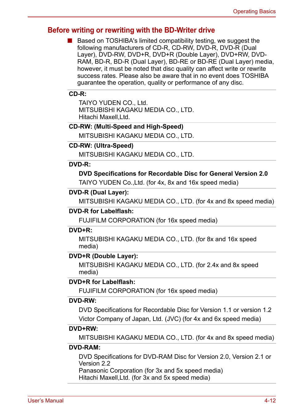 Toshiba Satellite L755 User Manual | Page 82 / 179