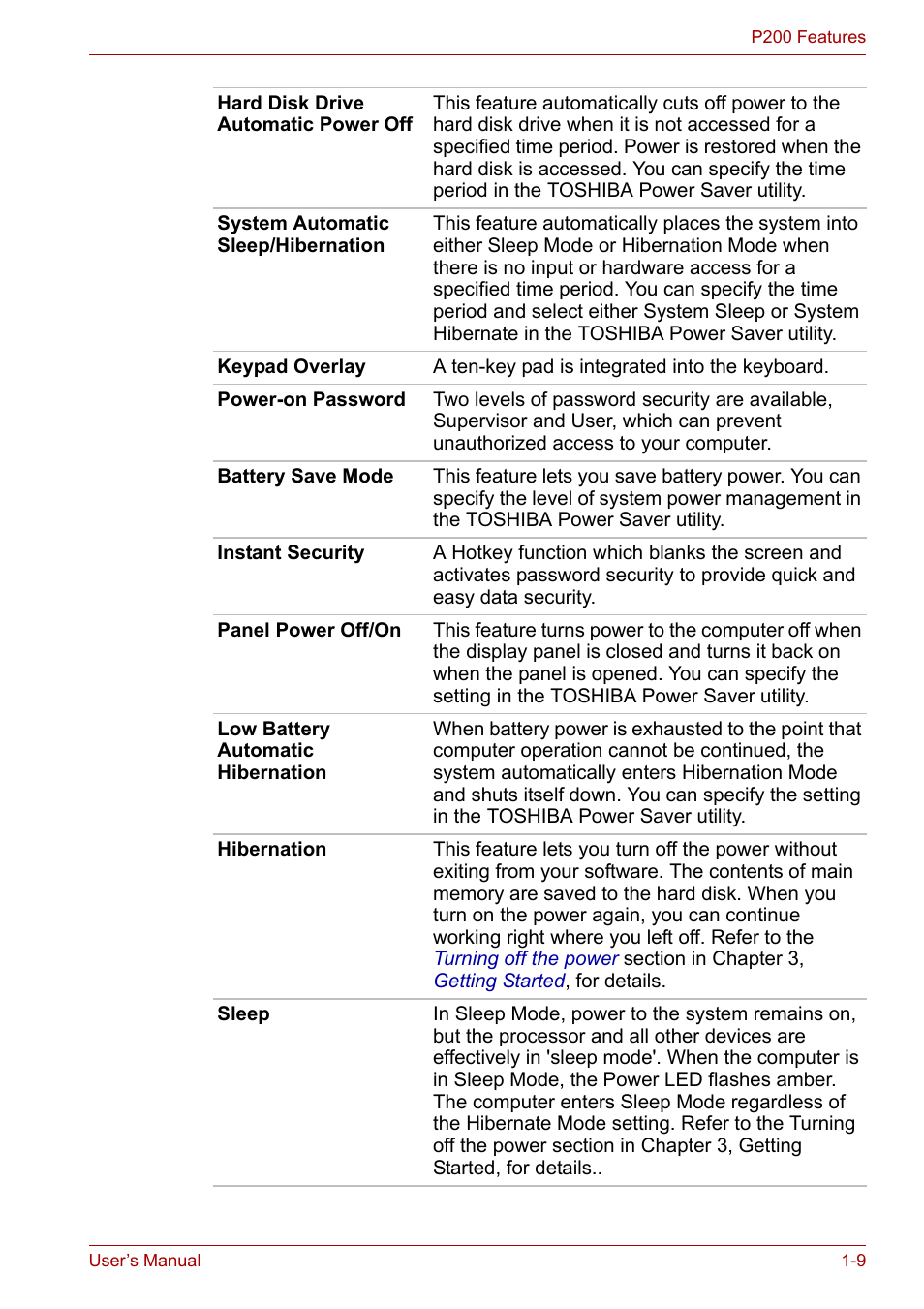 Toshiba Equium P200 User Manual | Page 34 / 175