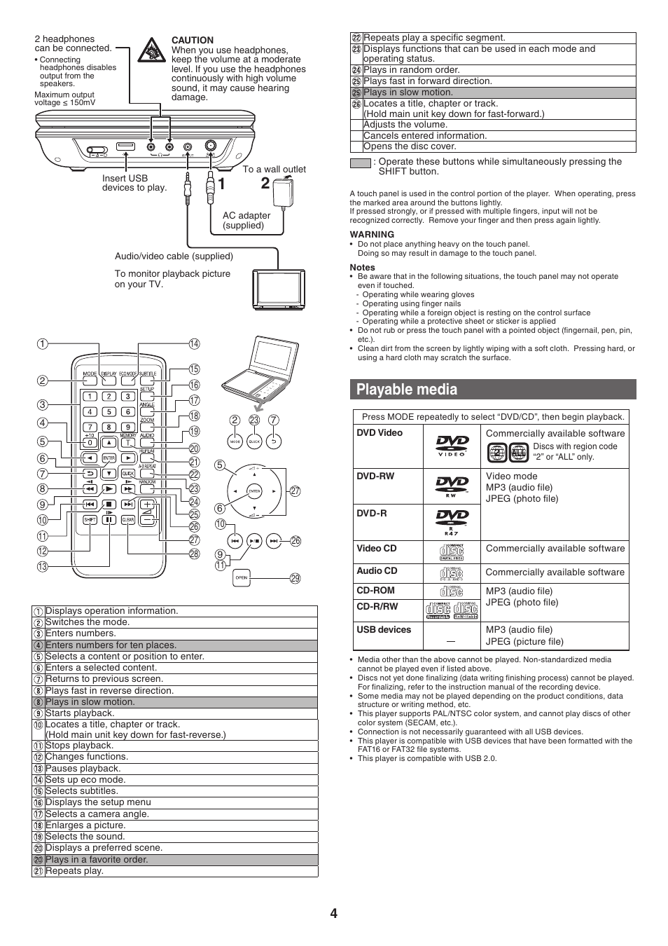 Playable media | Toshiba SDP77 User Manual | Page 4 / 7