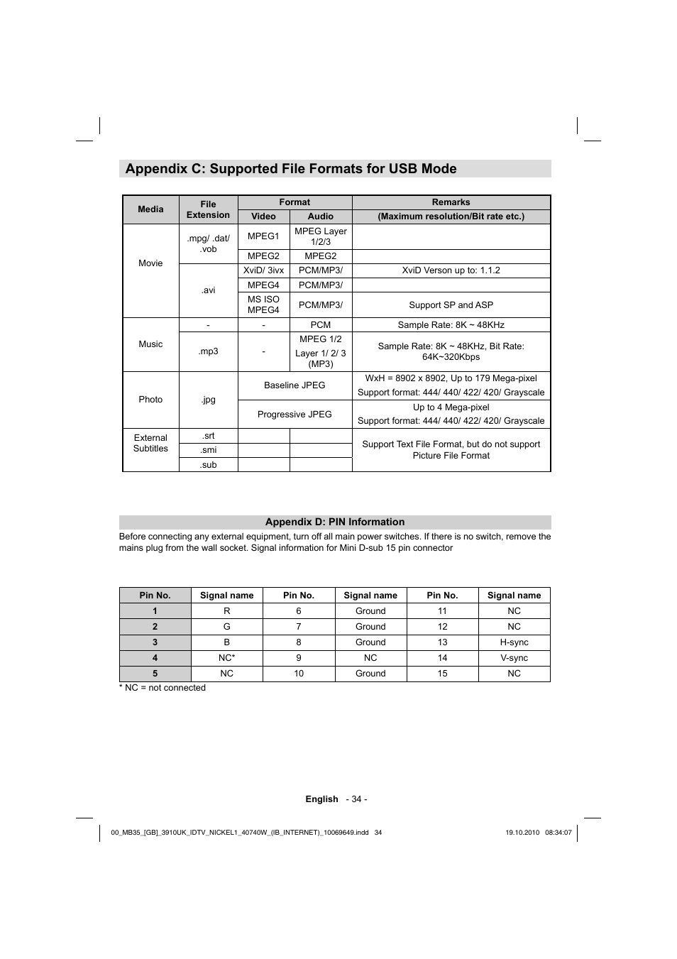 Appendix c: supported file formats for usb mode | Toshiba KV700 User Manual | Page 35 / 41