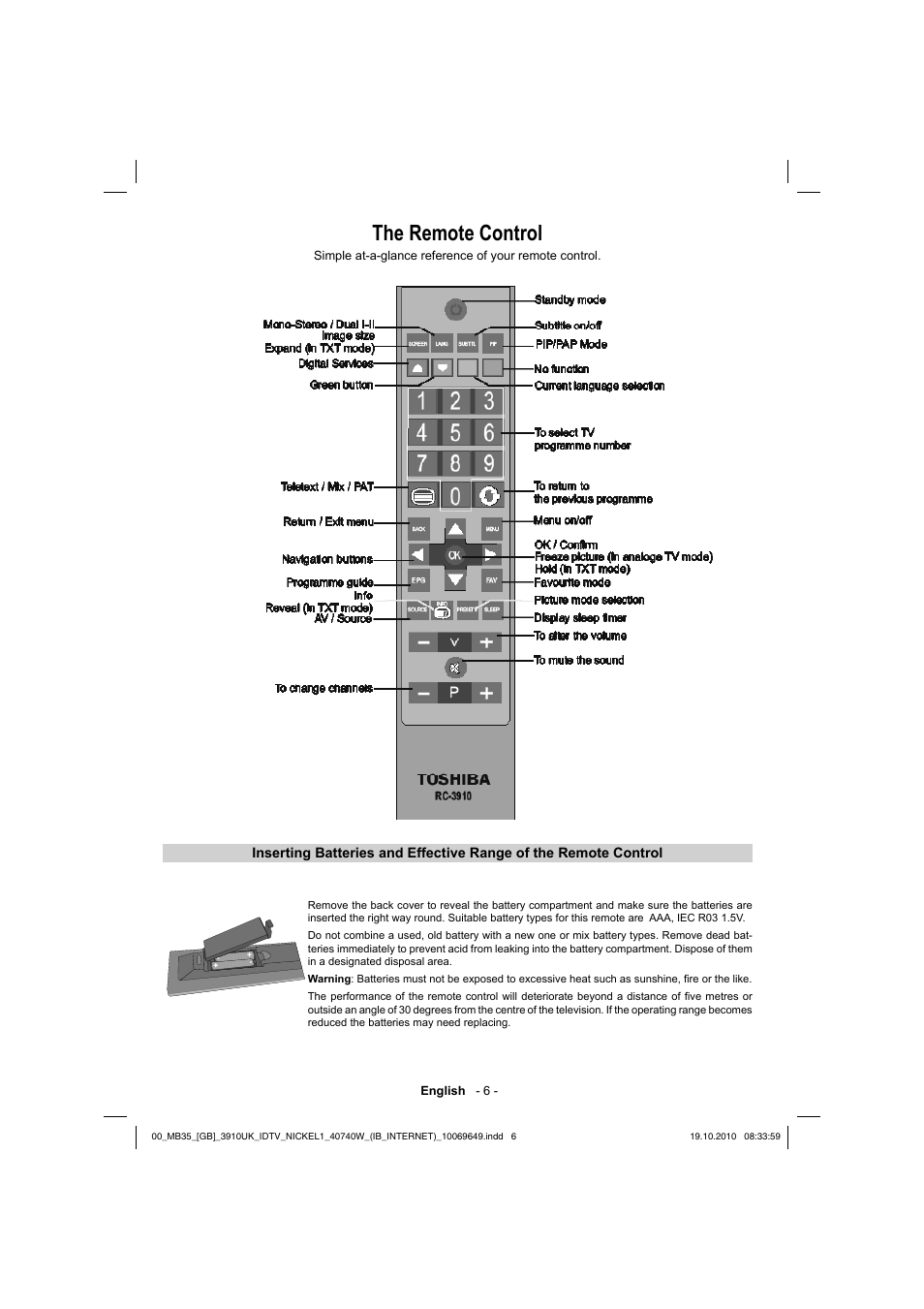 The remote control | Toshiba KV700 User Manual | Page 7 / 41