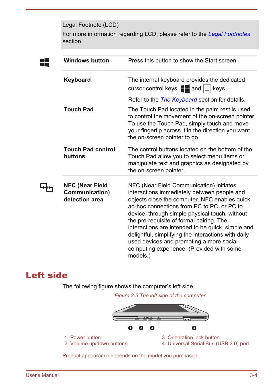 Left side, Left side -4 | Toshiba Satellite U920T User Manual | Page 44 / 115