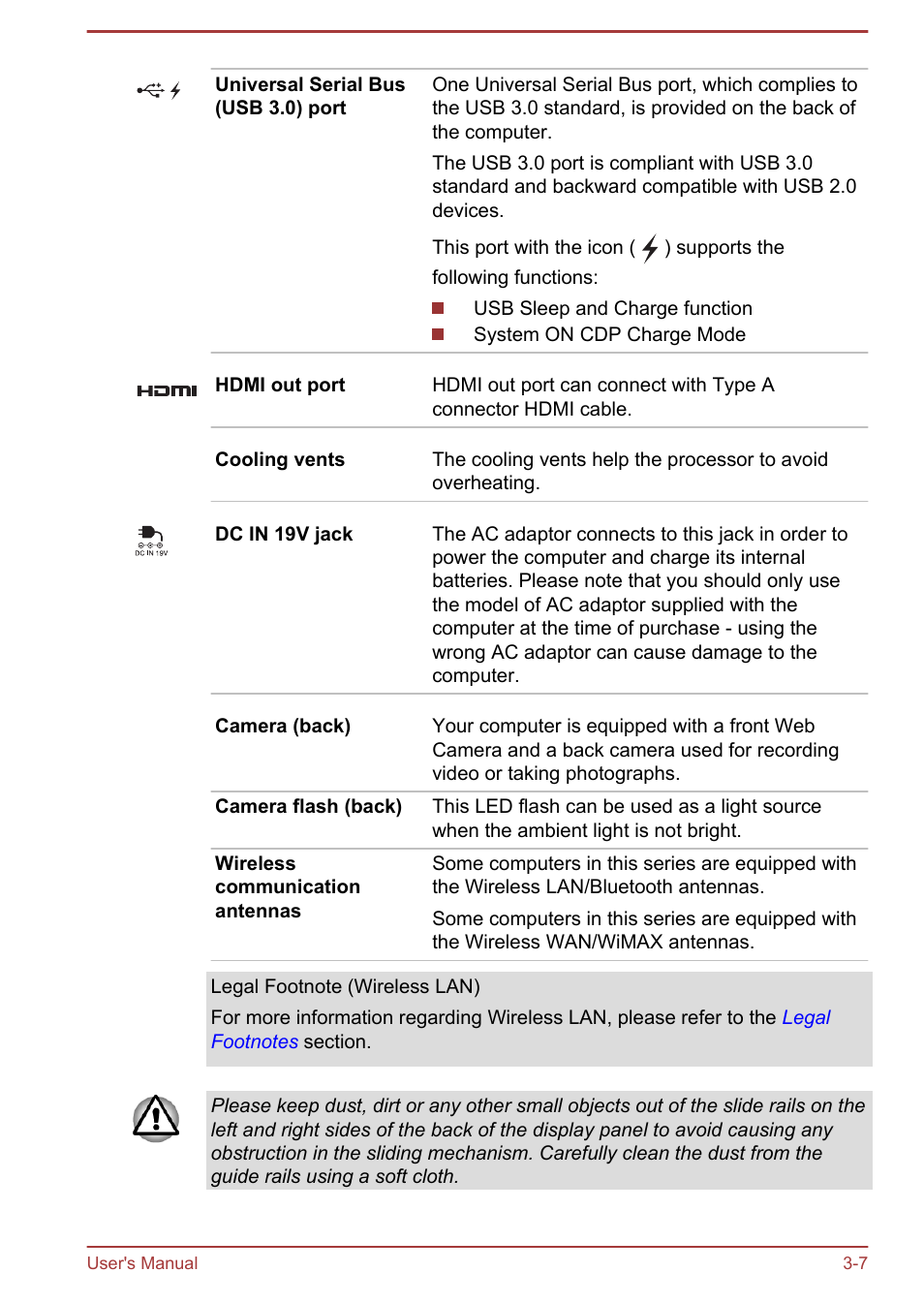 Toshiba Satellite U920T User Manual | Page 47 / 115