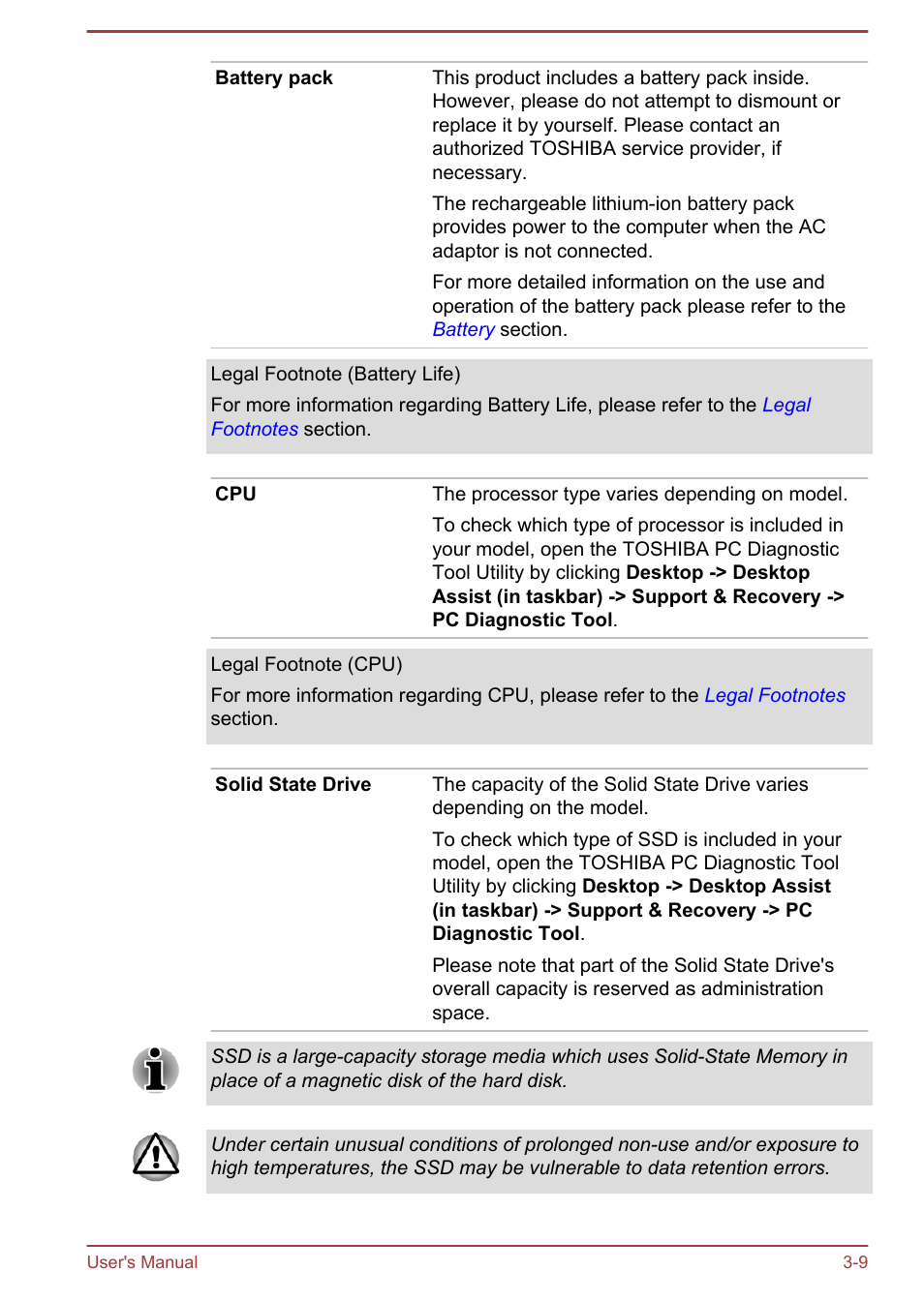 Toshiba Satellite U920T User Manual | Page 49 / 115