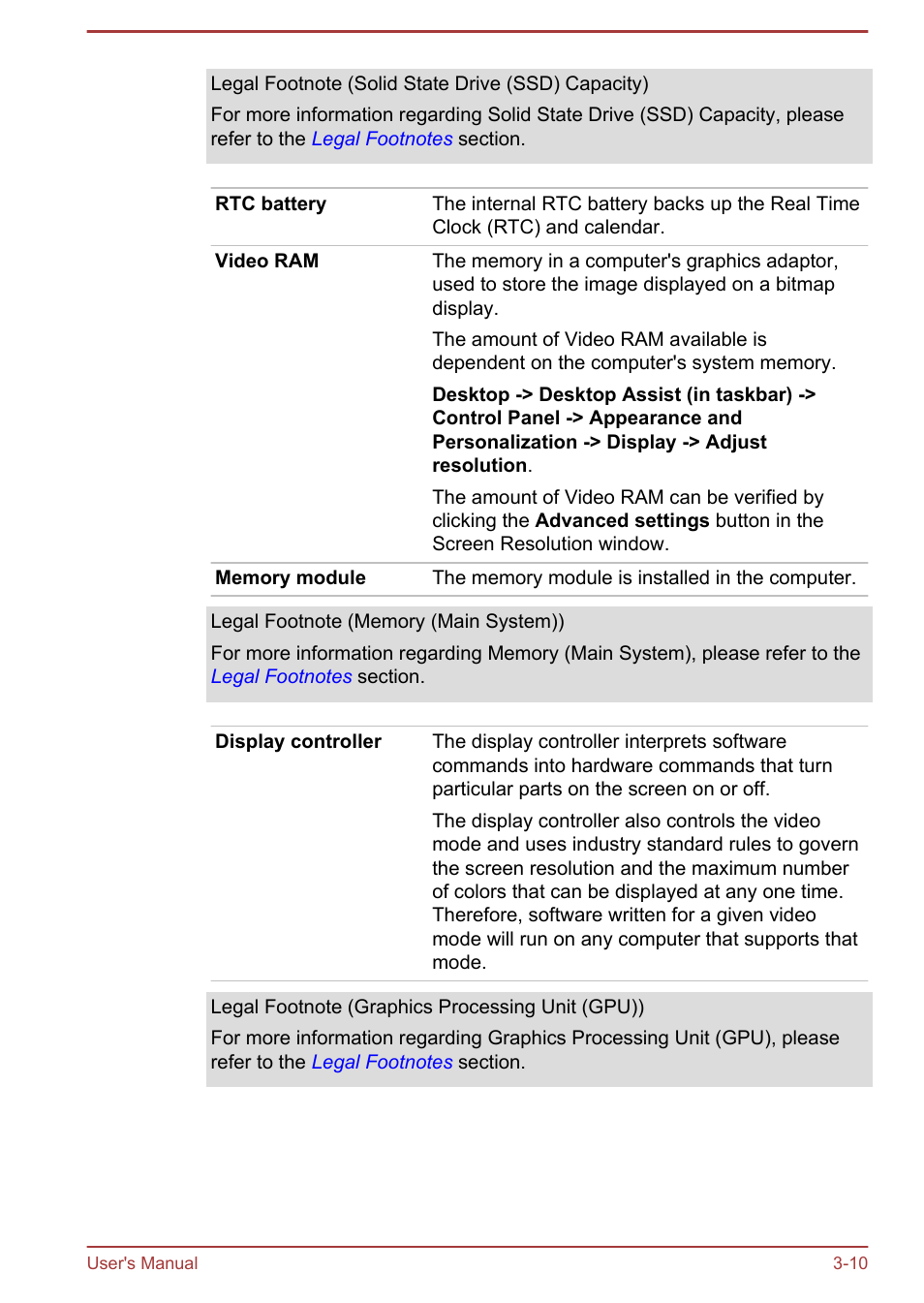 Toshiba Satellite U920T User Manual | Page 50 / 115