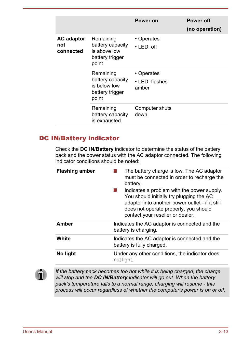 Dc in/battery indicator | Toshiba Satellite U920T User Manual | Page 53 / 115