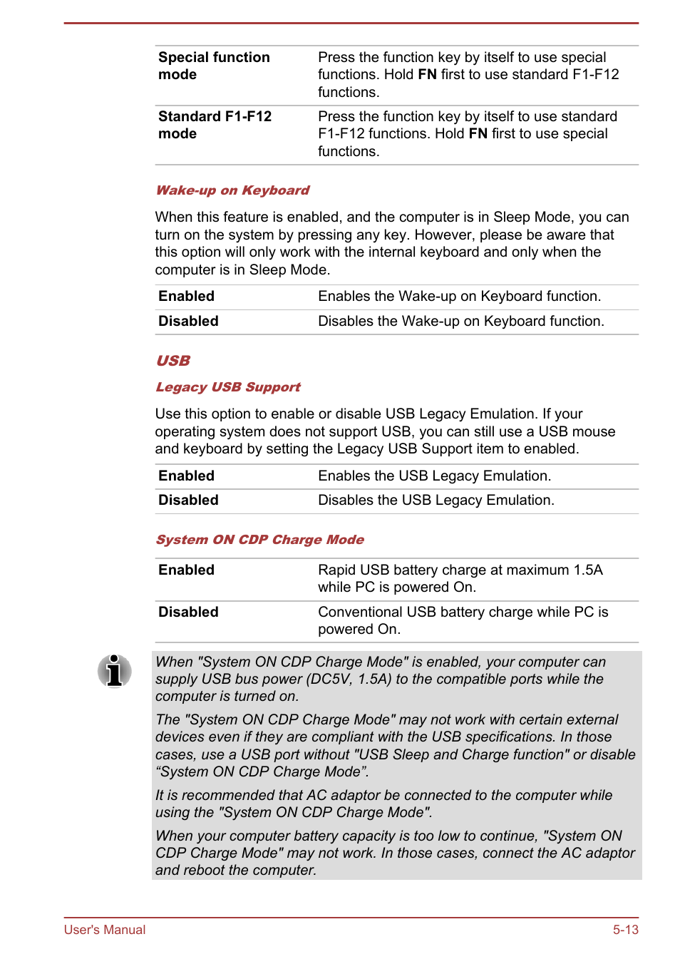 Toshiba Satellite U920T User Manual | Page 90 / 115