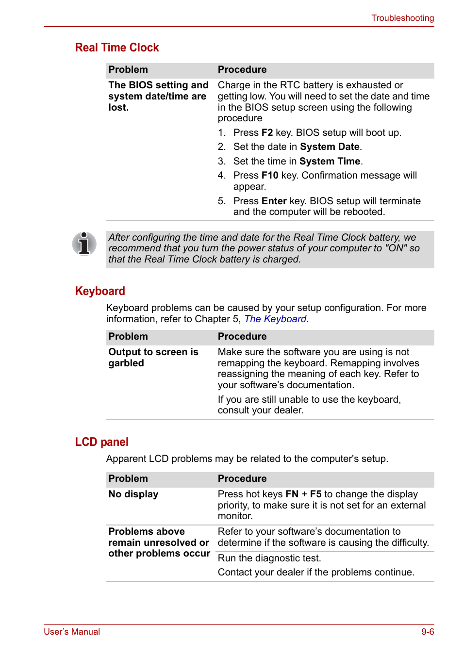 Real time clock keyboard, Lcd panel | Toshiba SATELLITE P500 User Manual | Page 160 / 202