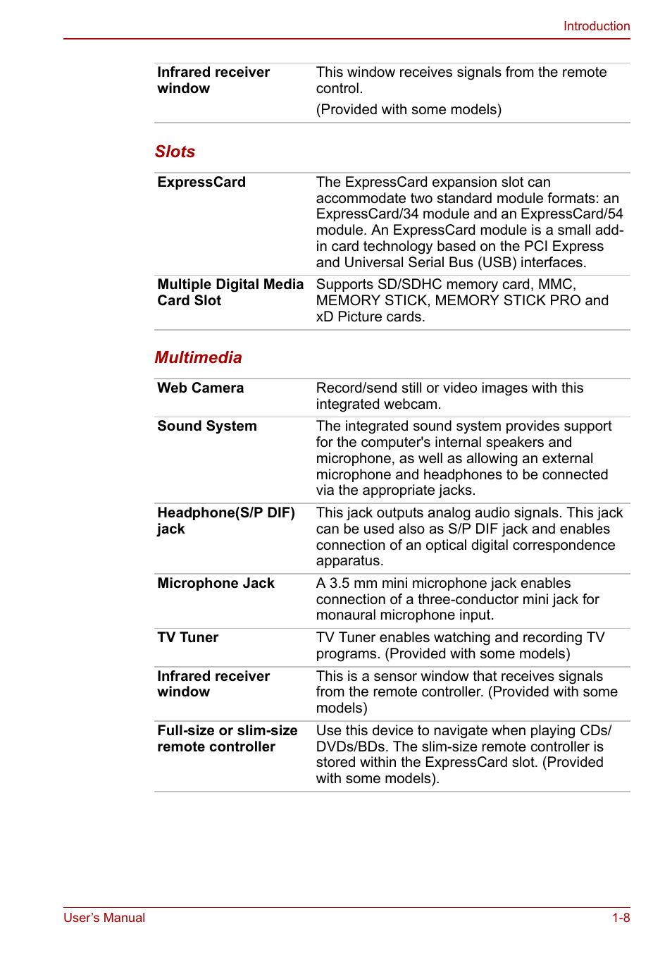 Toshiba SATELLITE P500 User Manual | Page 31 / 202