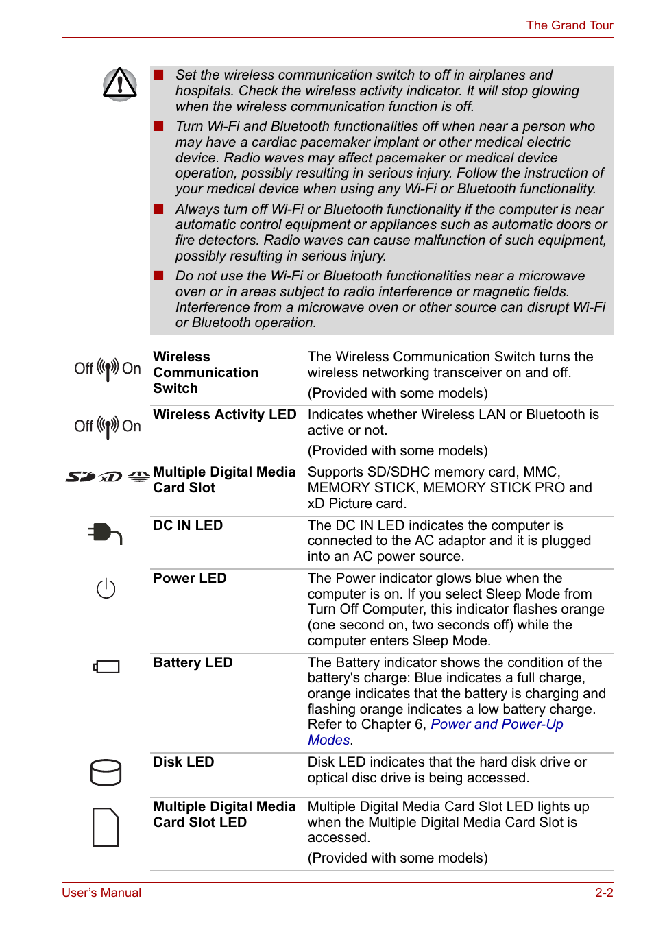 Toshiba SATELLITE P500 User Manual | Page 41 / 202