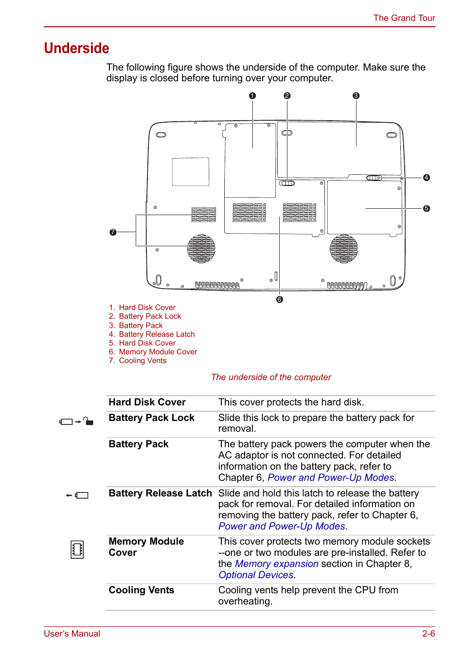 Underside, Underside -6 | Toshiba SATELLITE P500 User Manual | Page 45 / 202