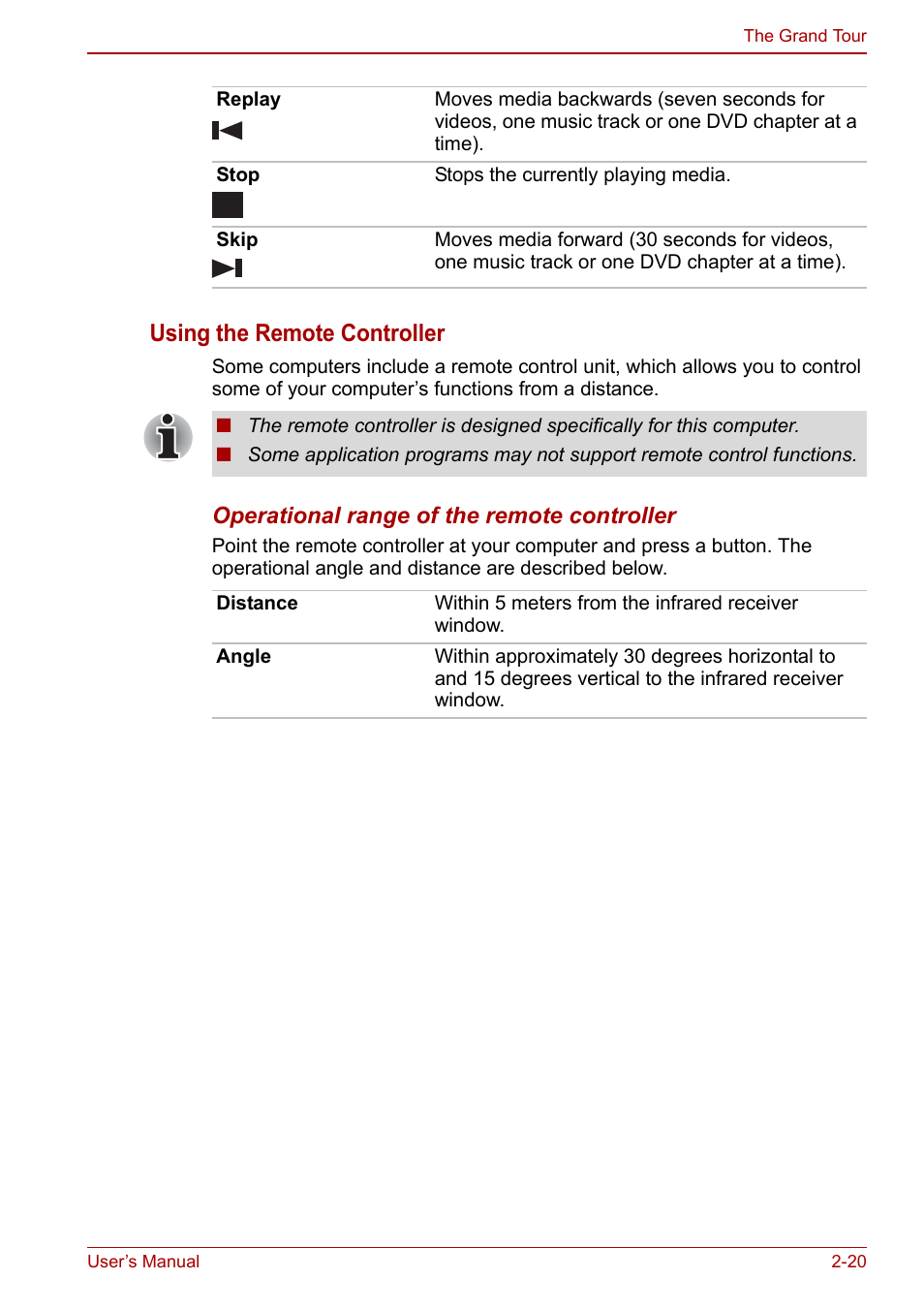 Using the remote controller | Toshiba SATELLITE P500 User Manual | Page 59 / 202