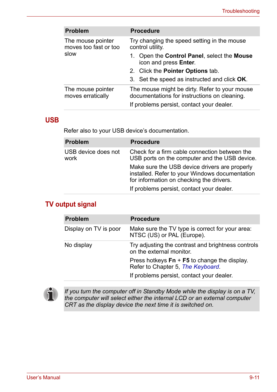 Tv output signal | Toshiba Tecra A6 (PTA60E) User Manual | Page 138 / 165
