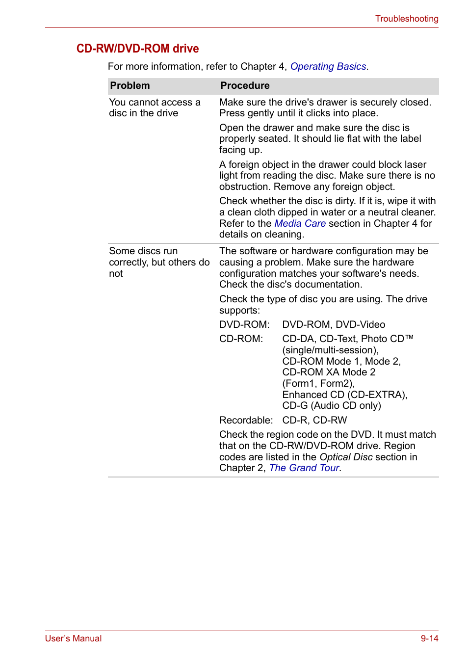 Cd-rw/dvd-rom drive | Toshiba Tecra A6 (PTA60E) User Manual | Page 141 / 165