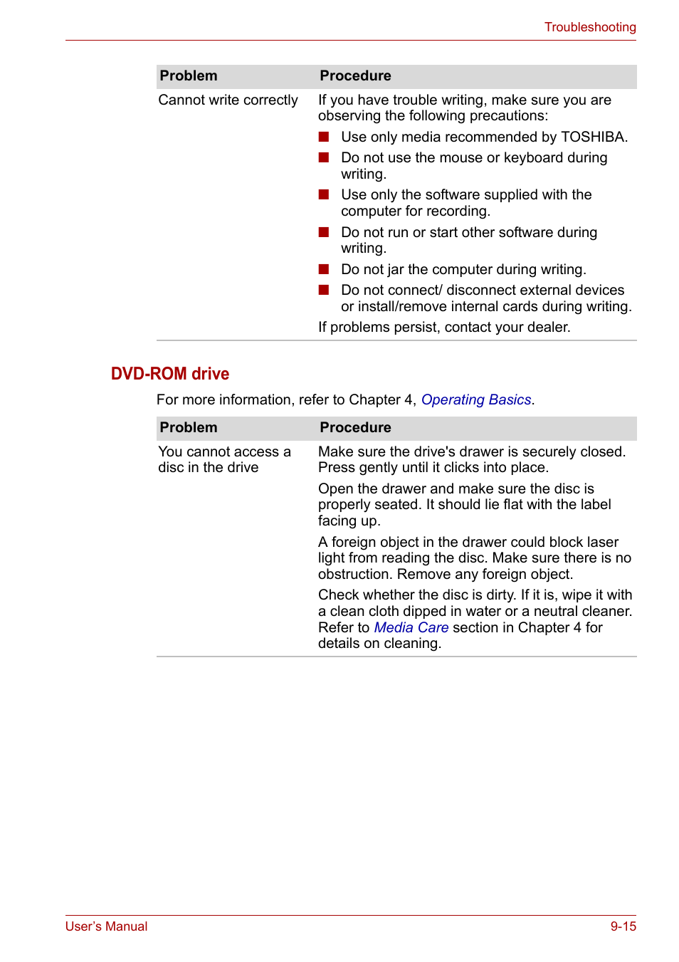 Dvd-rom drive | Toshiba Tecra A6 (PTA60E) User Manual | Page 142 / 165