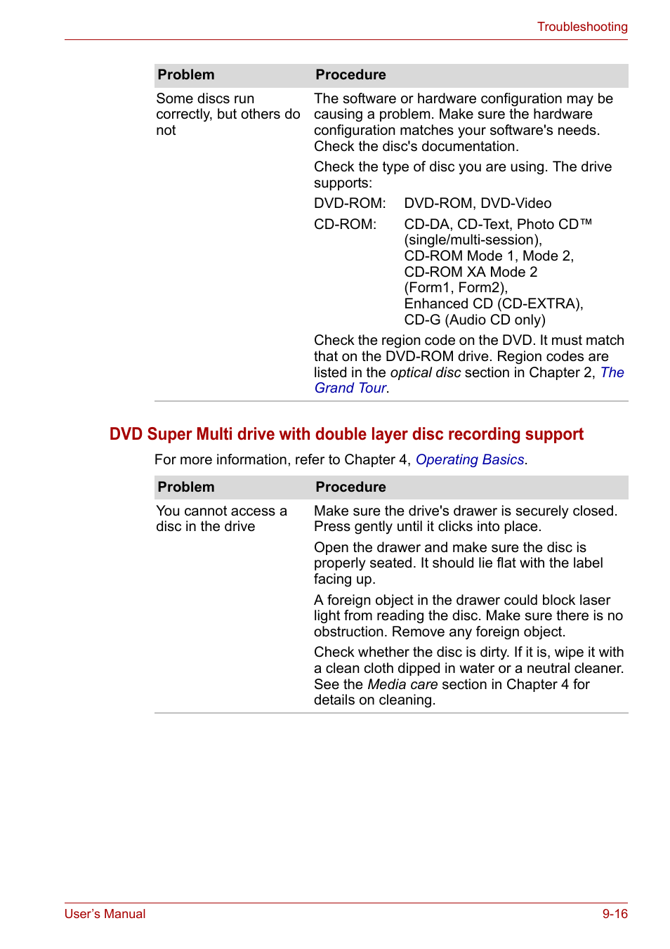 Toshiba Tecra A6 (PTA60E) User Manual | Page 143 / 165